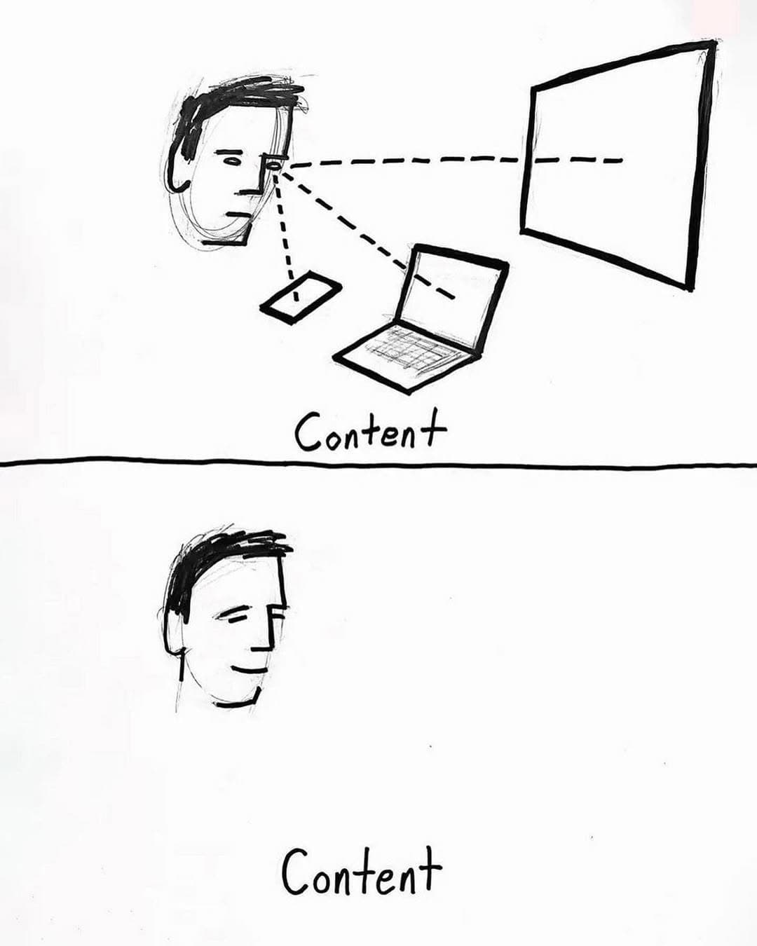 Hand creating calligraphy vs scrolling on phone